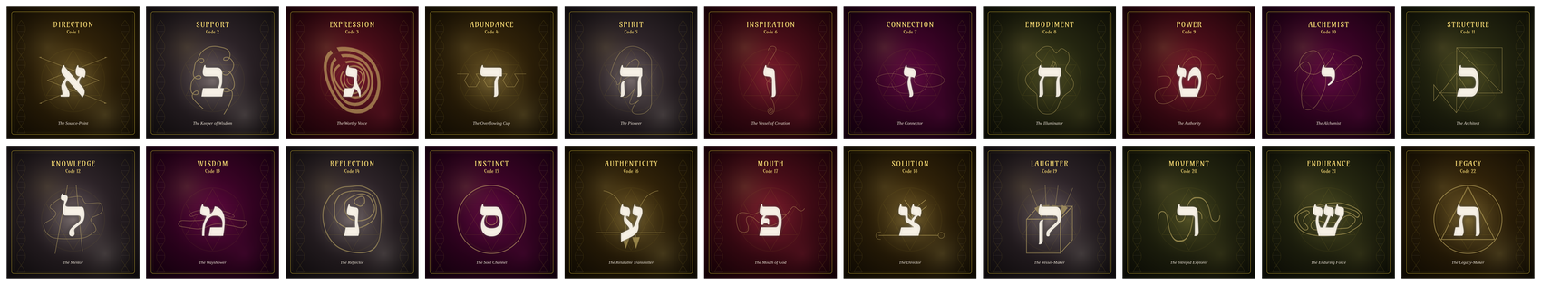 The twenty-two Creation Codes
