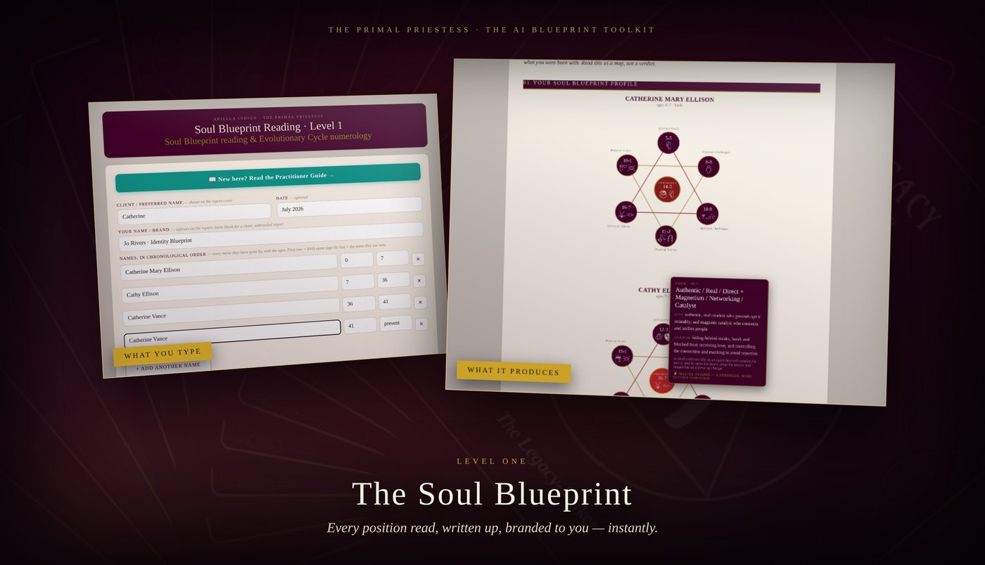The Soul Blueprint tool