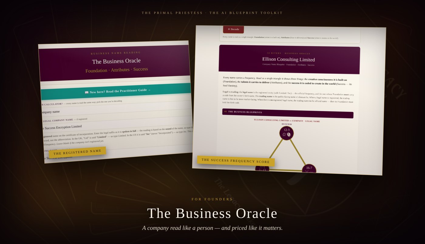 The Business Codes tool